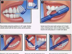 6 Daily Habits That Can Make Your Teeth Turn Yellow