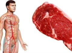 Avoid the intake of red meat immediately you notice the Following Signs in Your Body