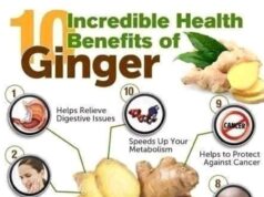 Soak Ginger And Garlic In Cold Water Overnight, Drink It To Cure The Following Health Conditions