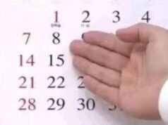 Prove Me Wrong: Here Is What Your Birth Month Says About Your Life And Wealth